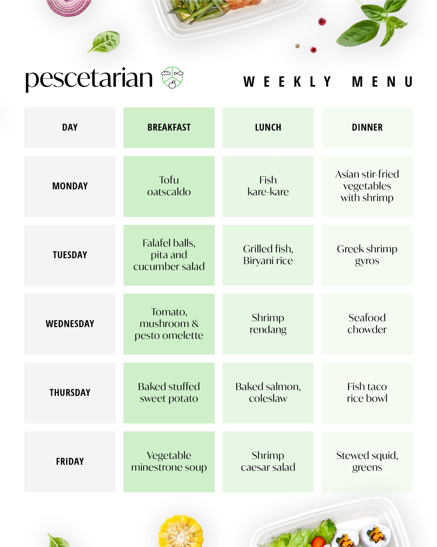 Pescetarian Meal Plan
