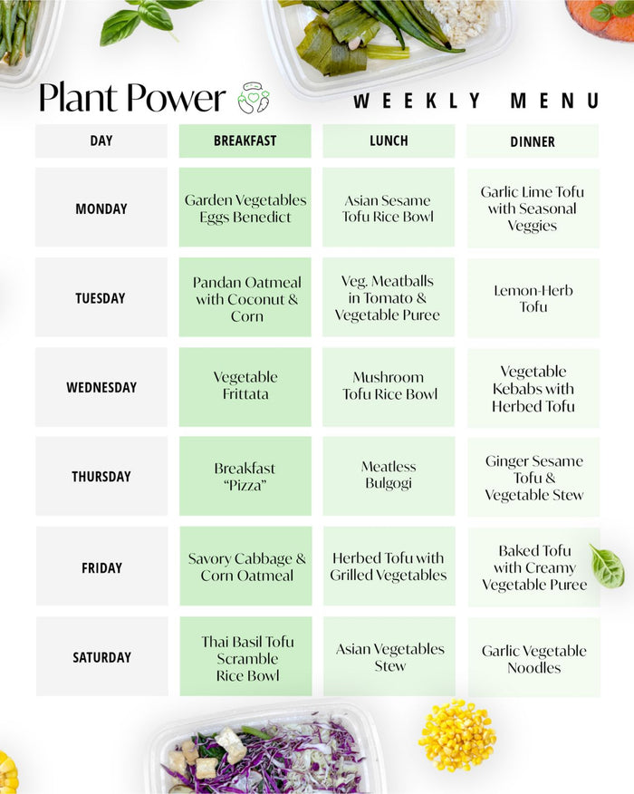 Plant-Power