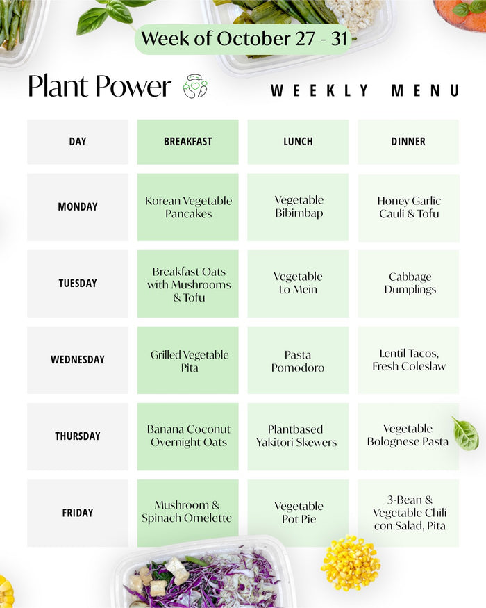 Plant-Power