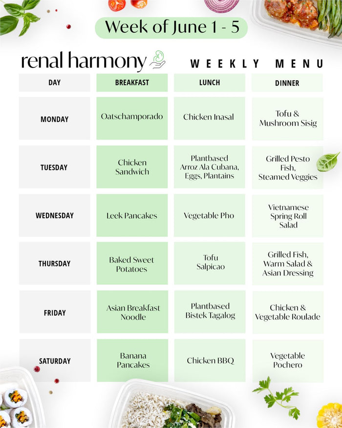Renal Harmony
