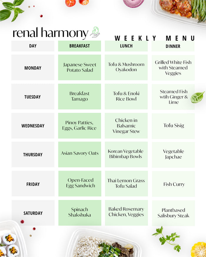 Renal Harmony