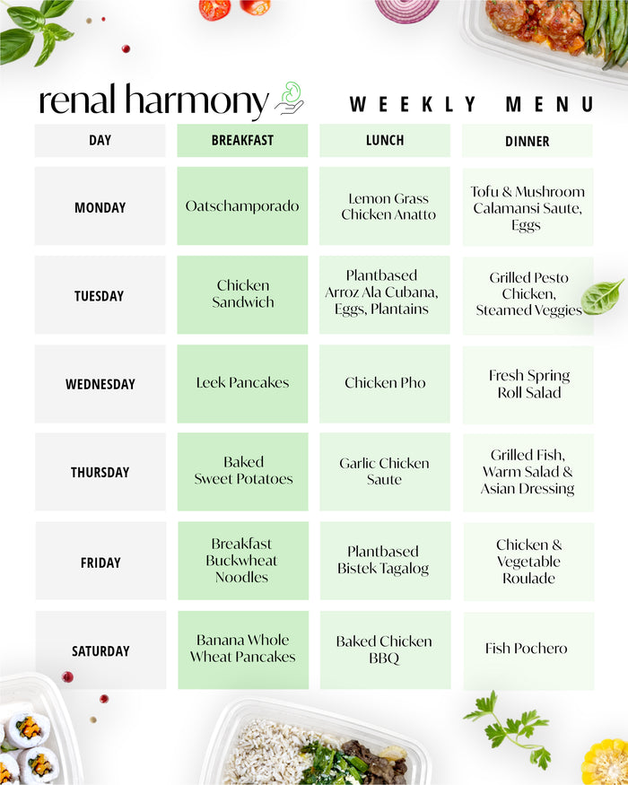 Renal Harmony