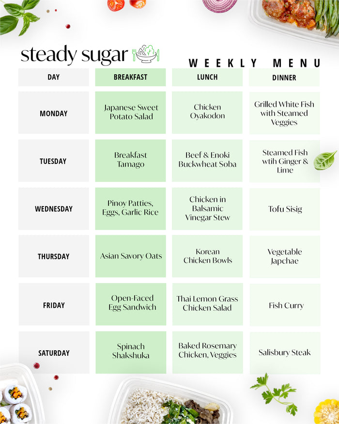 Steady Sugar